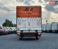 Мерседес Sprinter, объемом двигателя 2.2 л и пробегом 200 тыс. км за 23900 $, фото 12 на Automoto.ua