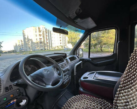 Мерседес Sprinter, об'ємом двигуна 2.2 л та пробігом 499 тис. км за 8200 $, фото 22 на Automoto.ua