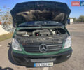 Мерседес Sprinter, объемом двигателя 2.2 л и пробегом 450 тыс. км за 23500 $, фото 36 на Automoto.ua