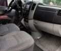 Мерседес Sprinter, объемом двигателя 2.2 л и пробегом 480 тыс. км за 19700 $, фото 7 на Automoto.ua