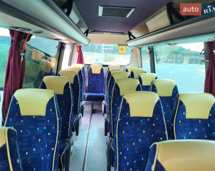Мерседес Sprinter, об'ємом двигуна 2.9 л та пробігом 430 тис. км за 40395 $, фото 9 на Automoto.ua