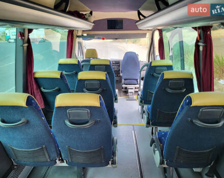 Мерседес Sprinter, об'ємом двигуна 2.9 л та пробігом 430 тис. км за 40395 $, фото 20 на Automoto.ua