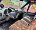 Мерседес Sprinter, объемом двигателя 2.2 л и пробегом 450 тыс. км за 8300 $, фото 22 на Automoto.ua