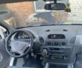 Мерседес Sprinter, объемом двигателя 0 л и пробегом 0 тыс. км за 7500 $, фото 1 на Automoto.ua