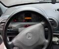 Мерседес Sprinter, об'ємом двигуна 0 л та пробігом 0 тис. км за 10500 $, фото 13 на Automoto.ua