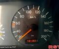 Мерседес Sprinter, объемом двигателя 2.9 л и пробегом 482 тыс. км за 7150 $, фото 2 на Automoto.ua