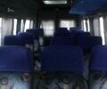 Мерседес Sprinter, об'ємом двигуна 2.9 л та пробігом 187 тис. км за 7000 $, фото 2 на Automoto.ua