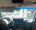 Мерседес Sprinter, об'ємом двигуна 22 л та пробігом 400 тис. км за 5000 $, фото 4 на Automoto.ua