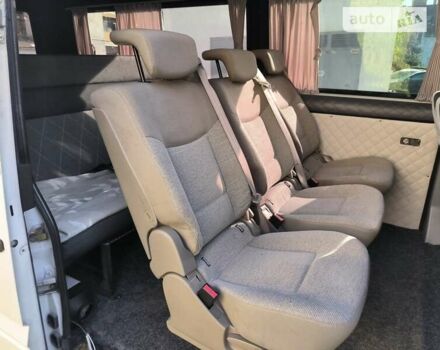 Мерседес Sprinter, объемом двигателя 2.15 л и пробегом 750 тыс. км за 8000 $, фото 5 на Automoto.ua