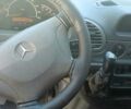 Мерседес Sprinter, объемом двигателя 2.15 л и пробегом 600 тыс. км за 7000 $, фото 7 на Automoto.ua
