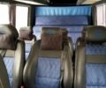 Мерседес Sprinter, объемом двигателя 2.7 л и пробегом 193 тыс. км за 13900 $, фото 13 на Automoto.ua