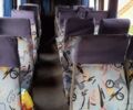 Мерседес Sprinter, объемом двигателя 2.2 л и пробегом 100 тыс. км за 7500 $, фото 8 на Automoto.ua