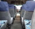 Мерседес Sprinter, объемом двигателя 2.2 л и пробегом 100 тыс. км за 7500 $, фото 3 на Automoto.ua