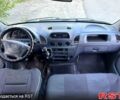 Мерседес Sprinter, об'ємом двигуна 2.7 л та пробігом 300 тис. км за 8000 $, фото 9 на Automoto.ua
