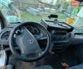 Мерседес Sprinter, объемом двигателя 0 л и пробегом 1 тыс. км за 6000 $, фото 3 на Automoto.ua