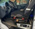 Мерседес Sprinter, объемом двигателя 0 л и пробегом 450 тыс. км за 14000 $, фото 2 на Automoto.ua