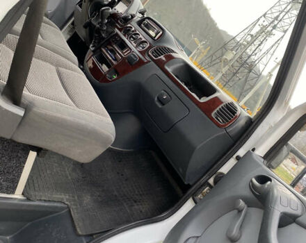 Мерседес Sprinter, объемом двигателя 2.2 л и пробегом 680 тыс. км за 8999 $, фото 17 на Automoto.ua
