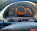 Мерседес Sprinter, об'ємом двигуна 2.2 л та пробігом 0 тис. км за 6500 $, фото 2 на Automoto.ua