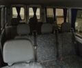 Мерседес Sprinter, объемом двигателя 2.2 л и пробегом 310 тыс. км за 8400 $, фото 15 на Automoto.ua