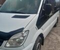 Мерседес Sprinter, объемом двигателя 0 л и пробегом 440 тыс. км за 12500 $, фото 6 на Automoto.ua