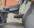Мерседес Sprinter, объемом двигателя 2.15 л и пробегом 514 тыс. км за 11700 $, фото 3 на Automoto.ua