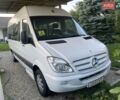 Мерседес Sprinter, объемом двигателя 2.1 л и пробегом 397 тыс. км за 17850 $, фото 1 на Automoto.ua