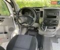 Мерседес Sprinter, объемом двигателя 0 л и пробегом 397 тыс. км за 17850 $, фото 5 на Automoto.ua
