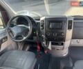 Мерседес Sprinter, объемом двигателя 0 л и пробегом 4 тыс. км за 21758 $, фото 10 на Automoto.ua