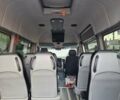 Мерседес Sprinter, объемом двигателя 0 л и пробегом 325 тыс. км за 20900 $, фото 5 на Automoto.ua