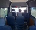 Мерседес Sprinter, объемом двигателя 0 л и пробегом 51 тыс. км за 43000 $, фото 19 на Automoto.ua