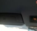 купити нове авто Мерседес Sprinter 2025 року від офіційного дилера Галичина-Авто Мерседес фото