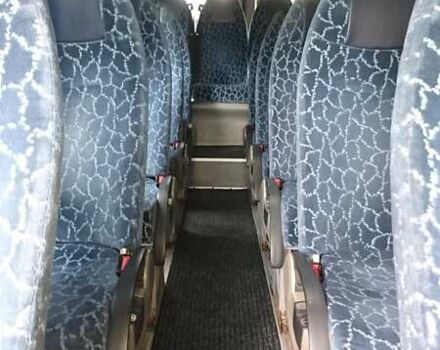 Желтый Мерседес Sprinter, объемом двигателя 2.14 л и пробегом 450 тыс. км за 28800 $, фото 6 на Automoto.ua
