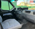 Мерседес Sprinter 2004 у Горохів на Automoto.ua Жовтий Мерседес Sprinter, об'ємом двигуна 2.15 л та пробігом 545 тис. км за 11500 $, фото 16 на Automoto.ua