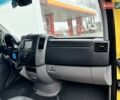 Желтый Мерседес Sprinter, объемом двигателя 2.2 л и пробегом 197 тыс. км за 25900 $, фото 13 на Automoto.ua