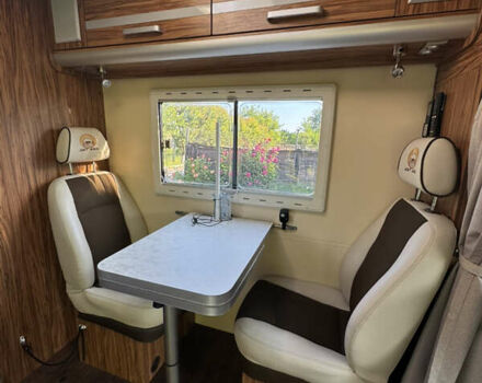 Желтый Мерседес Sprinter, объемом двигателя 2.3 л и пробегом 158 тыс. км за 42000 $, фото 19 на Automoto.ua