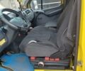 Желтый Мерседес Sprinter, объемом двигателя 27 л и пробегом 400 тыс. км за 17500 $, фото 1 на Automoto.ua