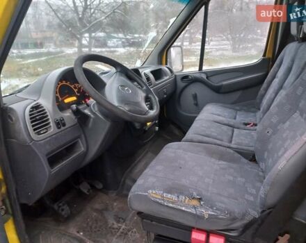 Желтый Мерседес Sprinter, объемом двигателя 2.2 л и пробегом 647 тыс. км за 7300 $, фото 7 на Automoto.ua