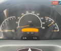 Желтый Мерседес Sprinter, объемом двигателя 2.15 л и пробегом 900 тыс. км за 4600 $, фото 10 на Automoto.ua