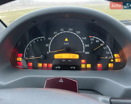 Желтый Мерседес Sprinter, объемом двигателя 2.7 л и пробегом 370 тыс. км за 10700 $, фото 30 на Automoto.ua