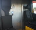Желтый Мерседес Sprinter, объемом двигателя 0 л и пробегом 72 тыс. км за 18000 $, фото 35 на Automoto.ua