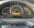 Желтый Мерседес Sprinter, объемом двигателя 2.69 л и пробегом 950 тыс. км за 9500 $, фото 2 на Automoto.ua