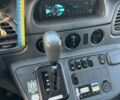 Желтый Мерседес Sprinter, объемом двигателя 2.69 л и пробегом 950 тыс. км за 9500 $, фото 5 на Automoto.ua