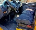 Жовтий Мерседес Sprinter, об'ємом двигуна 2.15 л та пробігом 500 тис. км за 7000 $, фото 7 на Automoto.ua