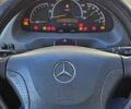 Желтый Мерседес Sprinter, объемом двигателя 2.15 л и пробегом 298 тыс. км за 7900 $, фото 14 на Automoto.ua