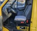 Желтый Мерседес Sprinter, объемом двигателя 2.15 л и пробегом 298 тыс. км за 7900 $, фото 16 на Automoto.ua