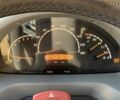 Жовтий Мерседес Sprinter, об'ємом двигуна 2.1 л та пробігом 1 тис. км за 13700 $, фото 8 на Automoto.ua