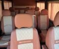 Желтый Мерседес Sprinter, объемом двигателя 2.15 л и пробегом 450 тыс. км за 14000 $, фото 13 на Automoto.ua