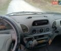 Жовтий Мерседес Sprinter, об'ємом двигуна 2.15 л та пробігом 435 тис. км за 9400 $, фото 9 на Automoto.ua