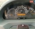 Желтый Мерседес Sprinter, объемом двигателя 2.15 л и пробегом 406 тыс. км за 9800 $, фото 10 на Automoto.ua