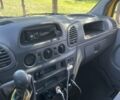 Желтый Мерседес Sprinter, объемом двигателя 2.15 л и пробегом 200 тыс. км за 8800 $, фото 2 на Automoto.ua